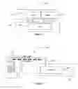 Fig. 02 - Cell Phone Processing Of Spoken Instructions