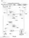Fig. 07 - Real-time document filtering systems and methods