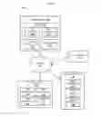 Fig. 02 - Efficient data distribution to multiple devices