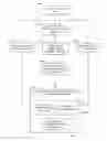 Fig. 01 - Media search processing using partial schemas