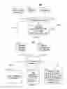 Fig. 06 - Methods and systems for filtering media content