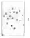 Fig. 08 - System and method for presentation and visual navigation of network data sets