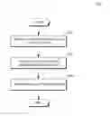 Fig. 01 - Context-based file selection