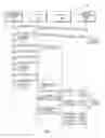 Fig. 02 - File management in thin provisioning storage environments