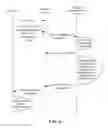 Fig. 07 - Method and system for acquiring and distributing location-related information