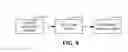 Fig. 09 - Method and system for acquiring and distributing location-related information