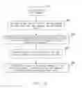 Fig. 03 - Image Search Method, Apparatus and Storage Medium