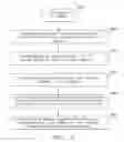 Fig. 05 - Image Search Method, Apparatus and Storage Medium