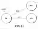 Fig. 09 - Timing of reassignment of data to different configurations of processing units in database systems