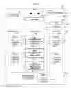 Fig. 10 - Spiritual Research System and Method