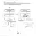Fig. 07 - DATABASE CAPABLE OF INTEGRATED QUERY PROCESSING AND DATA PROCESSING METHOD THEREOF