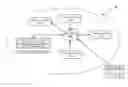 Fig. 01 - Reducing redundant operations in a streaming environment