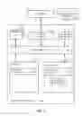 Fig. 04 - Reducing redundant operations in a streaming environment