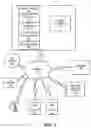 Fig. 02 - SYSTEMS AND METHODS FOR AUTOMATIC TRANSFERRING OF AT LEAST ONE STAGE OF BIG DATA OPERATIONS FROM CENTRALIZED SYSTEMS TO AT LEAST ONE OF EVENT PRODUCERS AND EDGE DEVICES