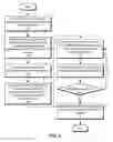 Fig. 04 - DISTRIBUTED COMPUTATION OF PERCENTILE STATISTICS FOR MULTIDIMENSIONAL DATA SETS