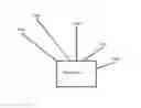 Fig. 01 - POINT-IN-TIME DEPENDENT IDENTIFICATION FOR OFFERING INTERACTIVE SERVICES IN A USER WEB JOURNEY