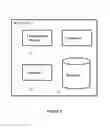 Fig. 06 - POINT-IN-TIME DEPENDENT IDENTIFICATION FOR OFFERING INTERACTIVE SERVICES IN A USER WEB JOURNEY