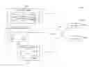 Fig. 01 - Systems and methods for sharing documents