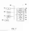 Fig. 07 - Multiple patterning method, system for implementing the method and layout formed