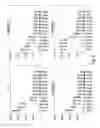 Fig. 07 - Data processing, analysis method of gene expression data to identify endogenous reference genes