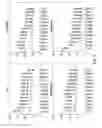 Fig. 08 - Data processing, analysis method of gene expression data to identify endogenous reference genes