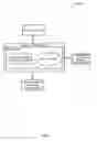 Fig. 06 - MALICIOUS SEQUENCE DETECTION FOR GENE SYNTHESIZERS