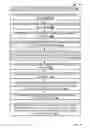 Fig. 07 - MALICIOUS SEQUENCE DETECTION FOR GENE SYNTHESIZERS