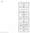 Fig. 01 - Spine labeling automation