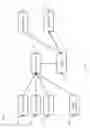 Fig. 02 - Spine labeling automation