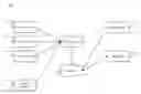 Fig. 01 - Exam prefetching based on subject anatomy