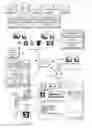 Fig. 01 - Conversational virtual healthcare assistant