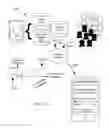 Fig. 03 - Method for modeling behavior and health changes