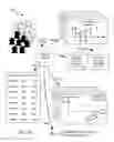 Fig. 08 - Method for modeling behavior and health changes