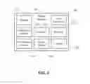 Fig. 06 - Medication management and reporting technology