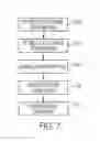 Fig. 08 - File origin determination