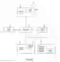 Fig. 09 - File origin determination