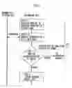 Fig. 06 - Processing equipment and remote management system