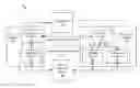 Fig. 01 - Systems and methods for providing identity assurance for decentralized applications