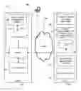 Fig. 01 - Systems and methods for detecting sensitive information leakage while preserving privacy