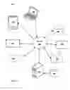 Fig. 07 - Systems and methods for detecting sensitive information leakage while preserving privacy