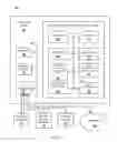 Fig. 08 - Systems and methods for detecting sensitive information leakage while preserving privacy