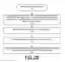 Fig. 06 - Implementing extent granularity authorization command flow processing in CAPI adapters
