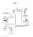 Fig. 02 - Management system, management apparatus, management method, and management program