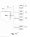 Fig. 02 - Image and identity validation in video chat events