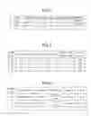 Fig. 07 - Seat management system, control method for seat management system, and program