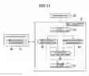 Fig. 09 - Seat management system, control method for seat management system, and program