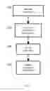 Fig. 07 - Shelf Tag Apparatus, Systems, and Methods for Inventory Picking and Tracking