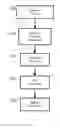 Fig. 08 - Shelf Tag Apparatus, Systems, and Methods for Inventory Picking and Tracking