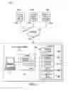 Fig. 02 - System and method for root cause analysis and early warning of inventory problems