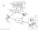 Fig. 01 - Transaction scheme for offline payment
